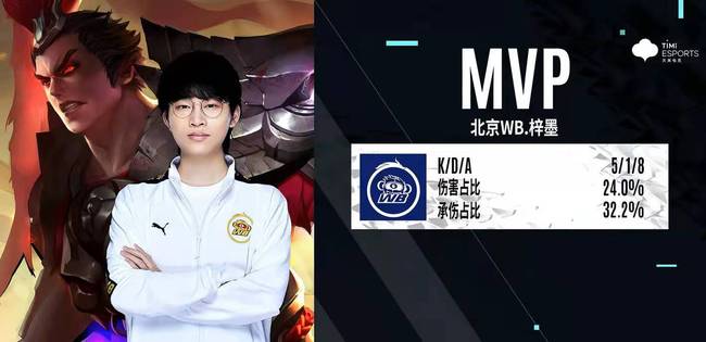 夏季转会窗 夏季转会窗